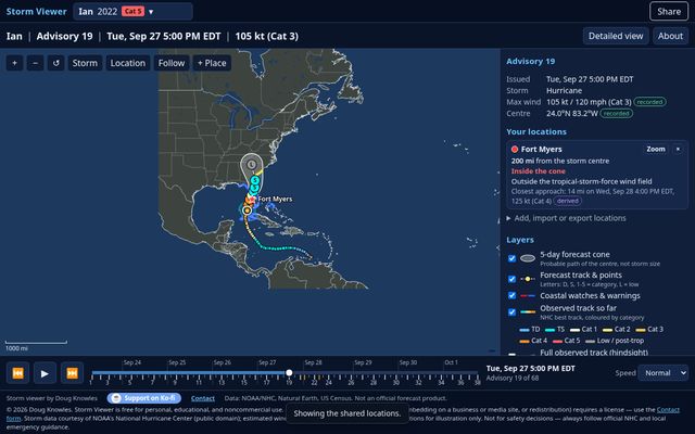 Storm Viewer showing Hurricane Ian at advisory 17: the forecast cone and track over Florida, the observed track so far coloured by category, and a Fort Myers location card with distance and closest approach.